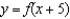 Use the graph of given below to find the graph of the function .
