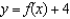 Use the graph of given below to find the graph of the function .