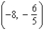 <strong>Find the coordinates of a second point on the graph of a function f if the given point is on the graph and the function is even.</strong> A) B) C) D) E)