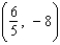 <strong>Find the coordinates of a second point on the graph of a function f if the given point is on the graph and the function is even.</strong> A) B) C) D) E)