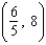 <strong>Find the coordinates of a second point on the graph of a function f if the given point is on the graph and the function is even.</strong> A) B) C) D) E)