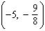<strong>Find the coordinates of a second point on the graph of a function f if the given point is on the graph and the function is odd.</strong> A) B) C) D) E)