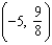 <strong>Find the coordinates of a second point on the graph of a function f if the given point is on the graph and the function is odd.</strong> A) B) C) D) E)