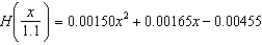 <strong>The horsepower H required to overcome wind drag on a certain automobile is approximated by where x is the speed of the car in miles per hour. Find . Round the numerical values in your answer to five decimal places.</strong> A) B) C) D) E)