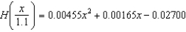 <strong>The horsepower H required to overcome wind drag on a certain automobile is approximated by where x is the speed of the car in miles per hour. Find . Round the numerical values in your answer to five decimal places.</strong> A) B) C) D) E)