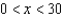 <strong>An open box of maximum volume is to be made from a square piece of material centimeters on a side by cutting equal squares from the corners and turning up the sides(see figure). What is the domain of the function . </strong> A) domain: B) domain: C) domain: D) domain: E) domain: