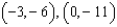 <strong>Find the slope of the line passing through the pair of points. </strong> A) B) C) D) 0 E)