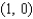 <strong>If a line has slope and passes through the point , through which of the following points does the line also pass?</strong> A) B) C) D) E)
