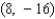 <strong>If a line has slope and passes through the point , through which of the following points does the line also pass?</strong> A) B) C) D) E)