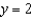 <strong>Find an equation of the line that passes through the point and has the slope m that is undefined.</strong> A) B) C) D) E)