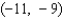 Find an equation of the line that passes through the point   and has the slope   .