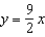 <strong>Find an equation of the line that passes through the point and has the slope .</strong> A) - B) + C) + 162 D) E)