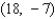 Find an equation of the line that passes through the points   and   .