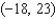 Find an equation of the line that passes through the points   and   .