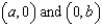 Use the result, the line with intercepts   has the equation   ,   ,   , to write an equation of the line with x-intercept:   and y-intercept:   .