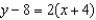 Sketch a graph of the equation   .