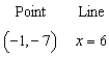 <strong>Write an equation of the line that passes through the given point and is perpendicular to the given line. </strong> A) B) C) D) E)