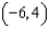 Write an equation of the line that passes through the point   and is perpendicular to the line   .