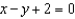 <strong>Write an equation of the line that passes through the point and is perpendicular to the line .</strong> A) B) C) D) E)