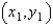 Find the distance between the point   and line   using the formula,   for the distance between the point   and the line   .