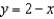 <strong>Which of the following is the correct graph of ?</strong> A) B) C) D) E)
