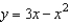 <strong>Which of the following is the correct graph of ?</strong> A) B) C) D) E)