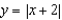 <strong>Sketch the graph of the equation: </strong> A) B) C) D) E) none of the above