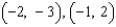 <strong>Find the points of intersection of the graphs of the equations: </strong> A) B) C) D) E)
