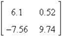 <strong>Use the matrix capabilities of a graphing utility to evaluate the expression. </strong> A) B) C) D) not possible E)