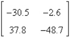 <strong>Use the matrix capabilities of a graphing utility to evaluate the expression. </strong> A) B) C) D) not possible E)