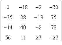 <strong>Use the matrix capabilities of a graphing utility to find AB, if possible. </strong> A) B) C) D) not possible E)