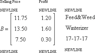A lawn-and-garden store sells three types of fertilizer in 50-pound bags: Feed & Weed, Winterizer Blend, and 17-17-17. The number of bags that were sold last weekend is represented by A. The selling price per bag and the profit per bag for the three types of fertilizer are represented by B (values are in dollars). (a) Compute AB and interpret the result. Show all your work. (b) Find the store's total profit from fertilizer sales for the weekend. Show your work.