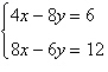<strong>Solve the system of linear equations using the inverse matrix .</strong> A) B) C) D) E)