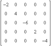 Use the matrix capabilities of a graphing utility to find the determinant of the matrix .