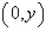 <strong>Determine a positive value for y such that a triangle with vertices , and has an area of 12 square units.</strong> A) 11 B) 8 C) 6 D) 9 E) 1