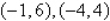 Use a determinant to determine whether the points and are collinear. Show all work.