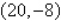 Use a determinant to find y such that   , and   are collinear.