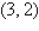 <strong>Find the coordinates of the point labeled VI. </strong> A) B) C) D) E)