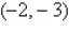 <strong>Find the coordinates of the point labeled VI. </strong> A) B) C) D) E)