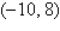 <strong>Find the coordinates for the point that is ten units to the right of the y-axis and is eight units down from the x-axis.</strong> A) B) C) D) E)