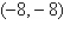 <strong>Find the coordinates for the point that is ten units to the right of the y-axis and is eight units down from the x-axis.</strong> A) B) C) D) E)
