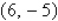 <strong>Find the distance between the two points and .</strong> A) 20 B) 16 C) 11 D) 24 E) 10
