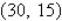 <strong>Find the distance between the two points and .</strong> A) 49 B) 52 C) 78 D) 23 E) 26