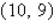 <strong>Find the distance between the two points and .</strong> A) 17 B) 23 C) 32 D) 41 E) 16