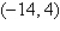 <strong>Given the points and Find a third point so that the three points form the vertices of a right triangle.</strong> A) B) C) D) E)