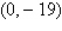 <strong>Given the points and Find a third point so that the three points form the vertices of a right triangle.</strong> A) B) C) D) E)