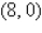 <strong>Given points and form the vertices of the base of a triangle, find a third point so that the three points form the vertices of an isosceles triangle.</strong> A) B) C) D) E)