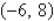 <strong>Find the midpoint between the two points and .</strong> A) B) C) D) E)