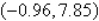<strong>Use a graphing utility to solve the system of equations. Find the solution accurate to two decimal places. </strong> A) B) C) D) no real solution E)