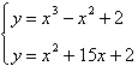 Solve the system by the method of substitution.  